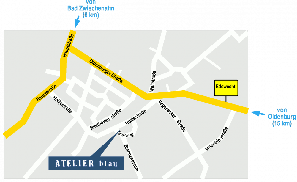 Kontakt